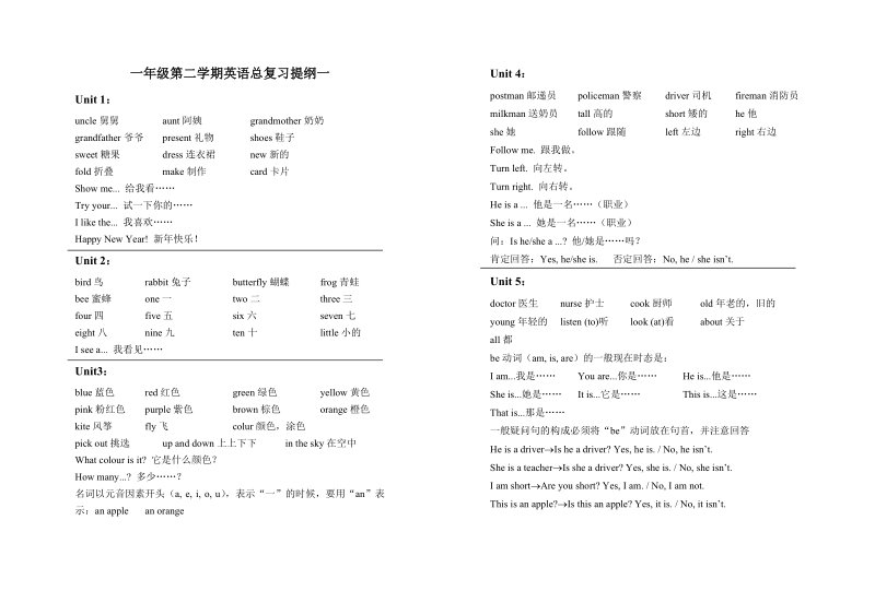 一年级第二学期英语总复习提纲.doc_第1页