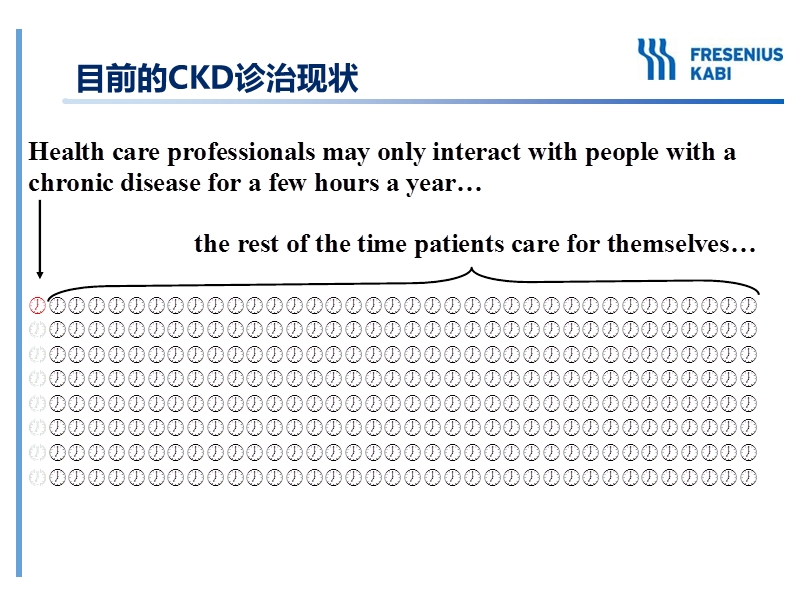 ckd管理意义 中心建立的探讨.pptx_第2页