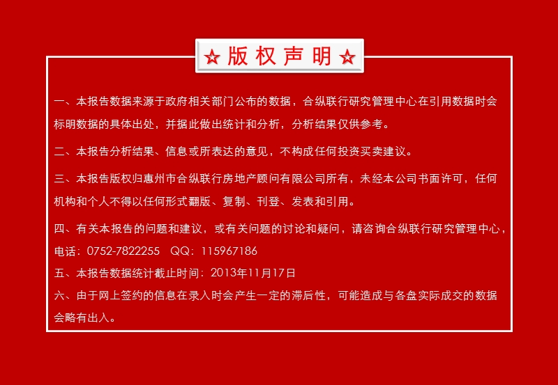 2013年惠州房地产市场周报(2013.11.11-11.17).ppt_第2页