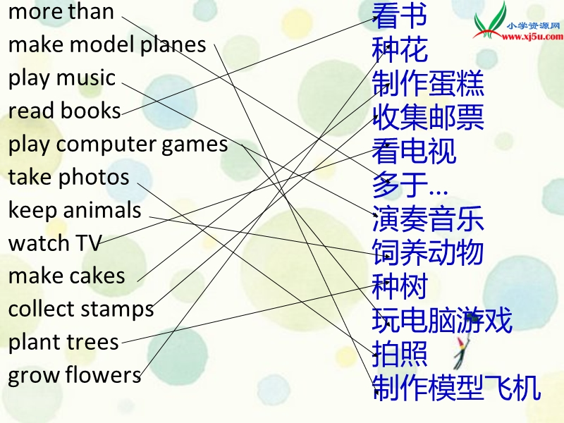 五年级上英语课件-unit 1 what's your hobby？教科版（广州专用）.ppt_第3页