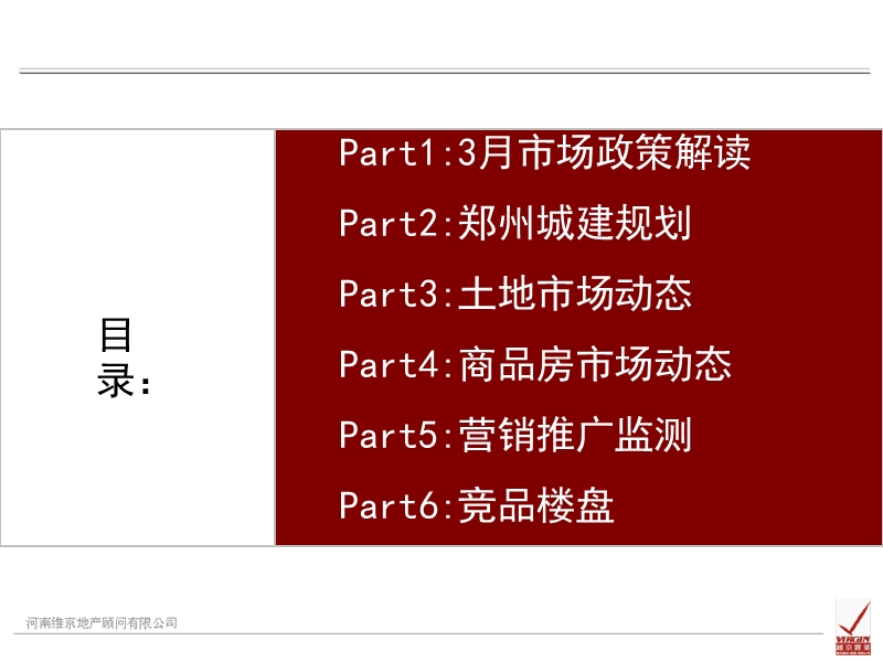 2012年3月郑州房地产市场月报(维京地产).ppt_第2页