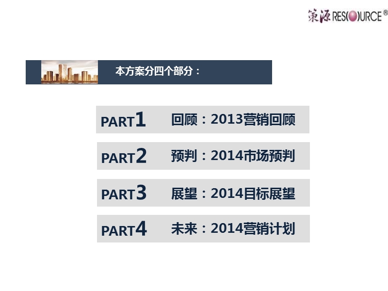 2014年长沙复地·崑玉国际营销执行方案（110页）.ppt_第2页