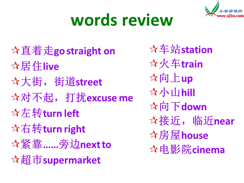 2016秋四年级英语上册 module 1 unit 1 go straight on课件2 外研版（三起）.ppt_第2页