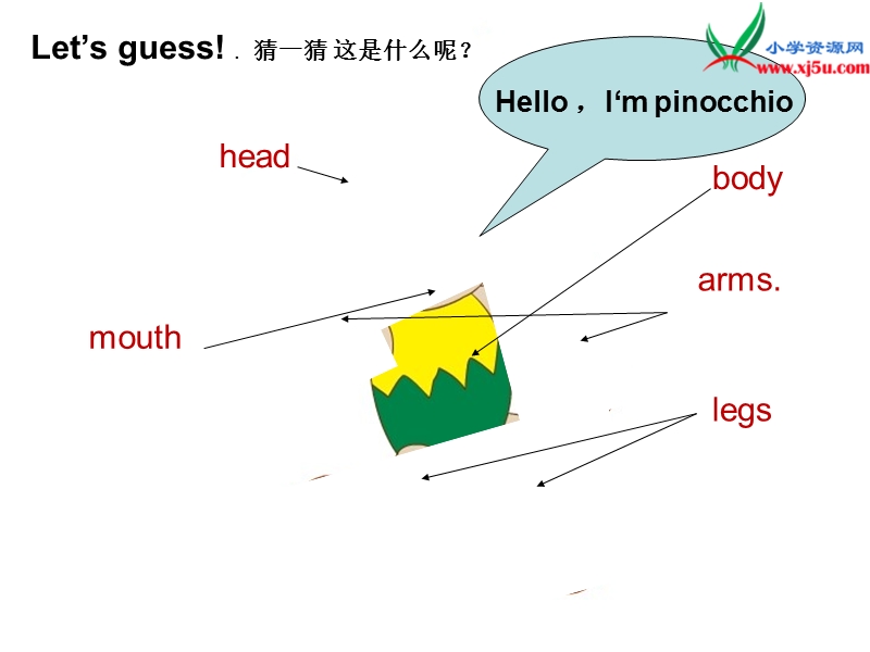 2016秋广东版开心学英语四上unit 5《my body》ppt课件1.ppt_第3页