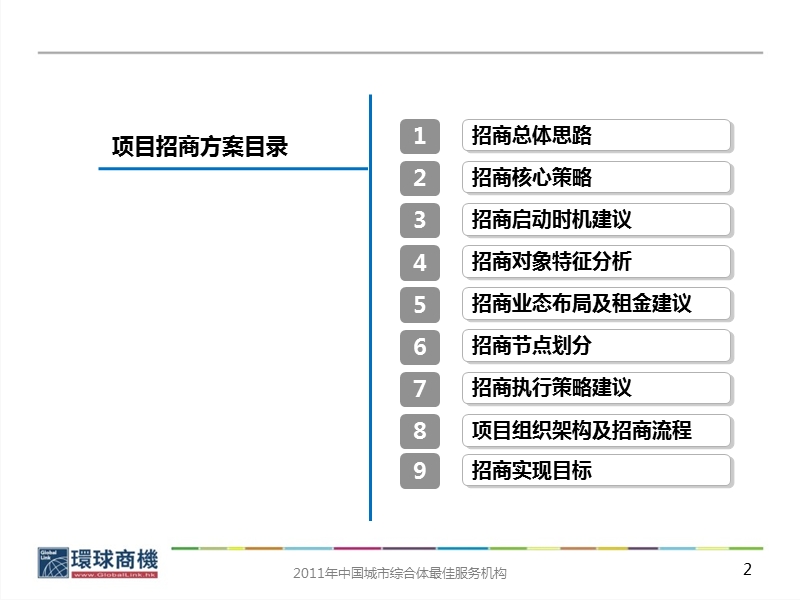 2012锦州太阳广场招商执行方案68p.ppt_第2页