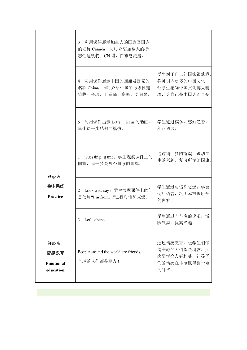 三年级下英语学案unit1+第二课时+学案人教(pep).doc_第2页