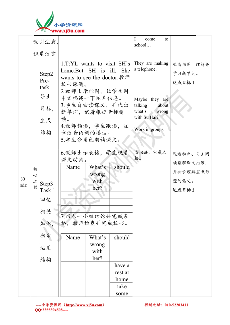 2017秋（译林版）五年级英语下册unit 4 seeing the doctor互动式教案(表格).doc_第2页