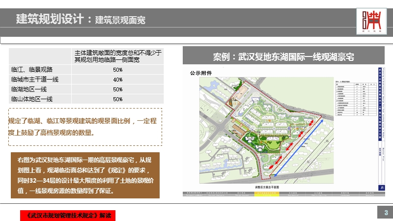 2012年武汉市规划管理技术规定解读.ppt_第3页