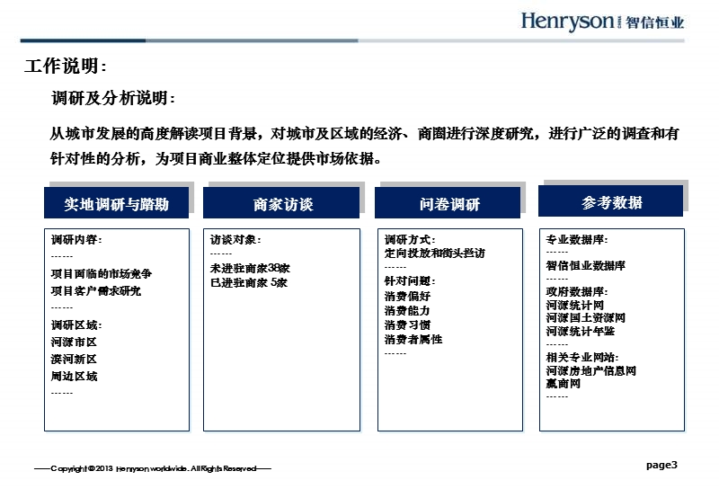 2013河源宝晟城项目商业定位及招商策略报告.ppt_第3页