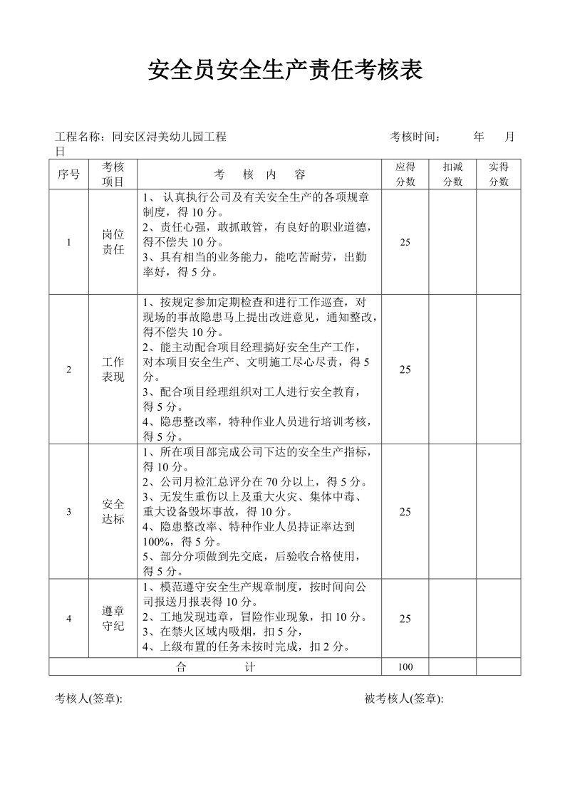 安全员安全生产责任考核表.doc_第1页