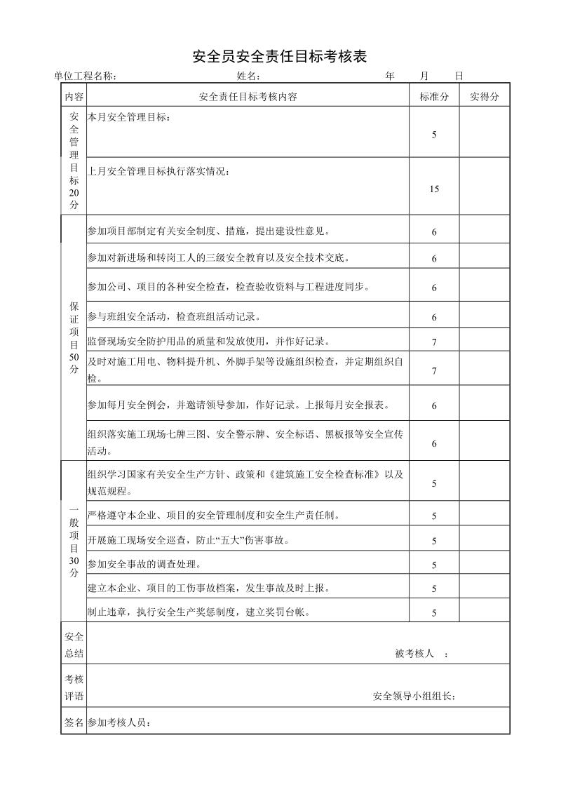 安全员安全责任目标考核表.doc_第1页