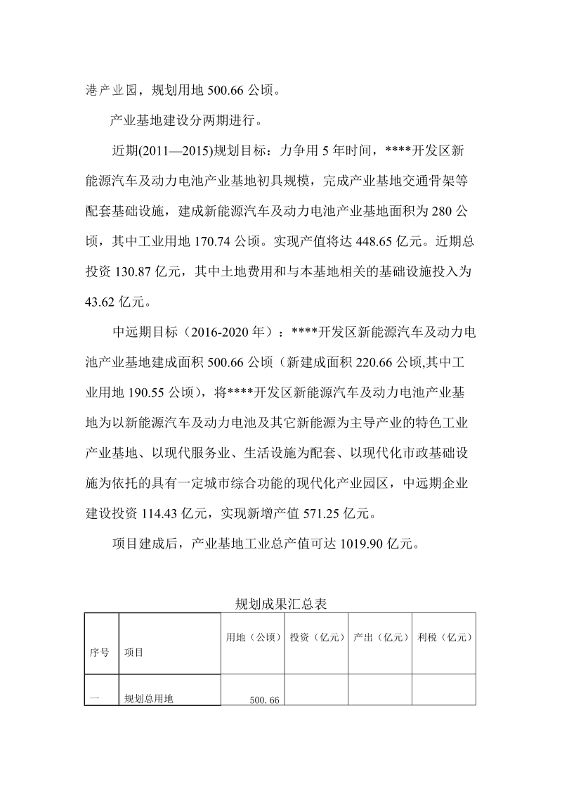 新能源汽车及动力电池建设项目可行性研究报告.doc_第3页