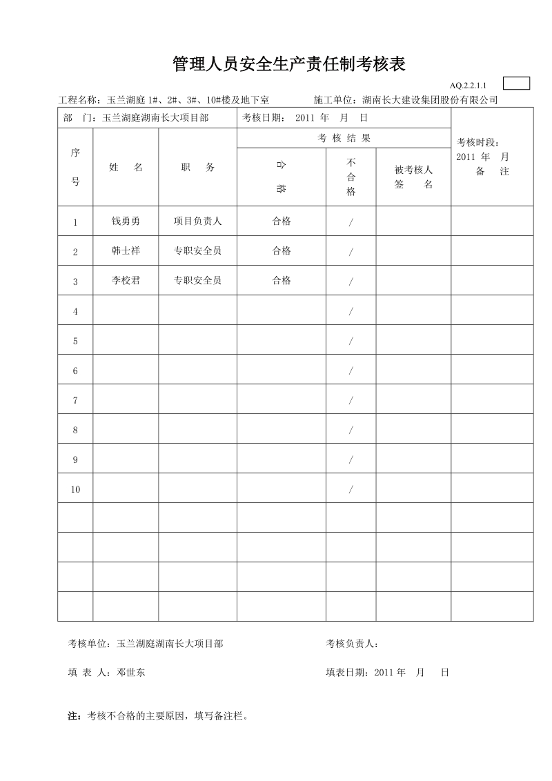 管理人员安全生产责任制考核表(2004年).doc_第1页