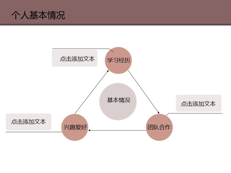 卡通课件PPT (142).pptx_第3页