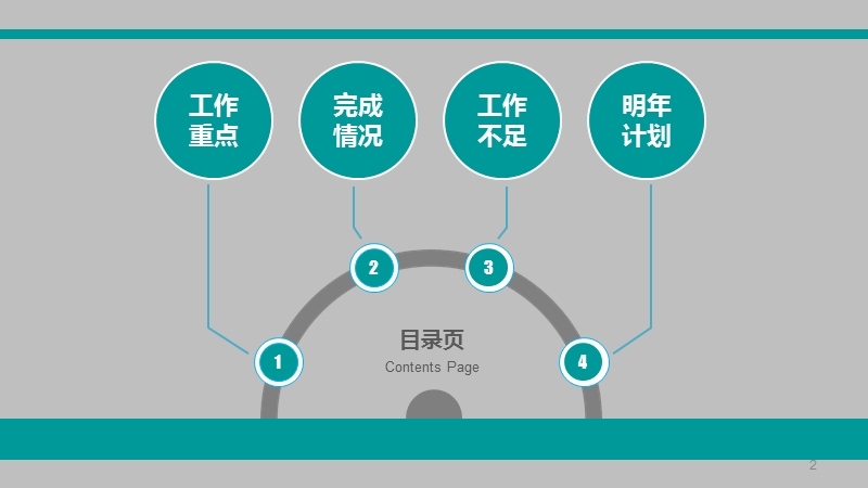 哎呀小小草动态模板046.ppt_第2页