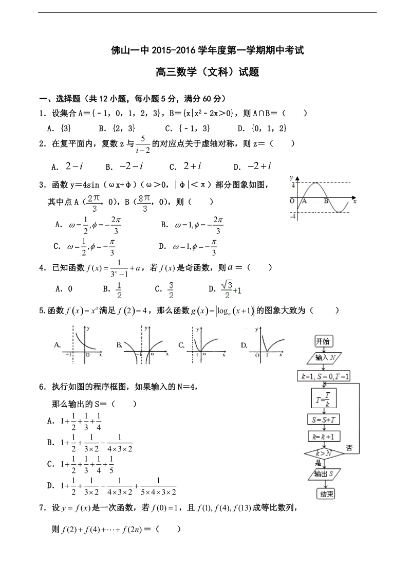 2016年广东省佛山市第一中学高三上学期期中考试数学试题.doc_第1页