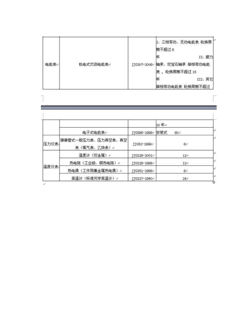 能源计量器具检验标准.doc_第3页