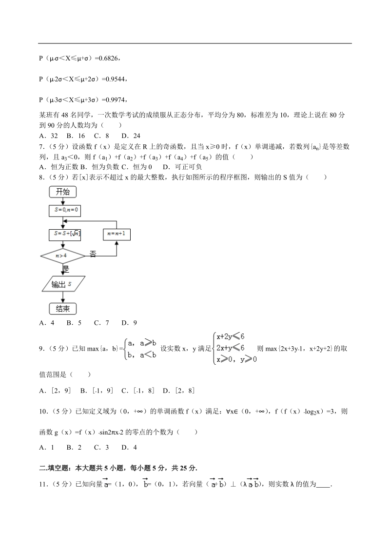 2016年山东省日照一中高三（下）质检数学试卷（理科）（解析版）（八）.doc_第2页