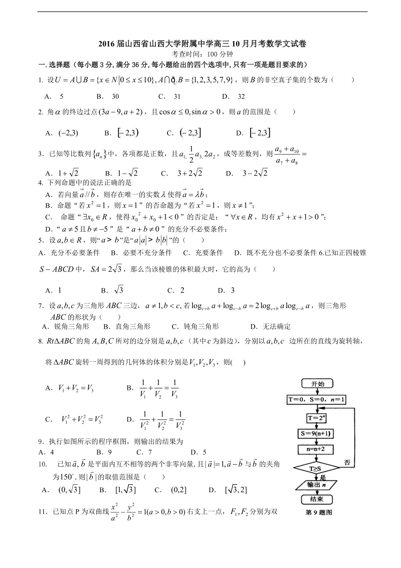 2016年山西省山西大学附属中学高三10月月考数学文试卷.doc_第1页