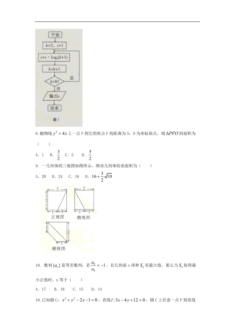 2016年云南师范大学附属中学高考适应性月考（四）（文）数学试题 word版.doc_第2页