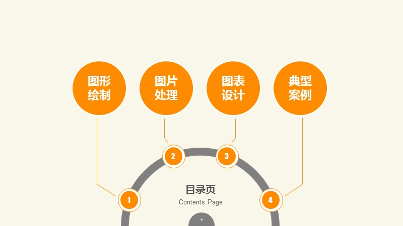 哎呀小小草静态模板146.ppt_第2页