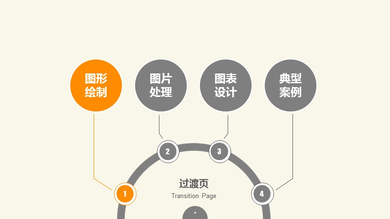 哎呀小小草静态模板146.ppt_第3页