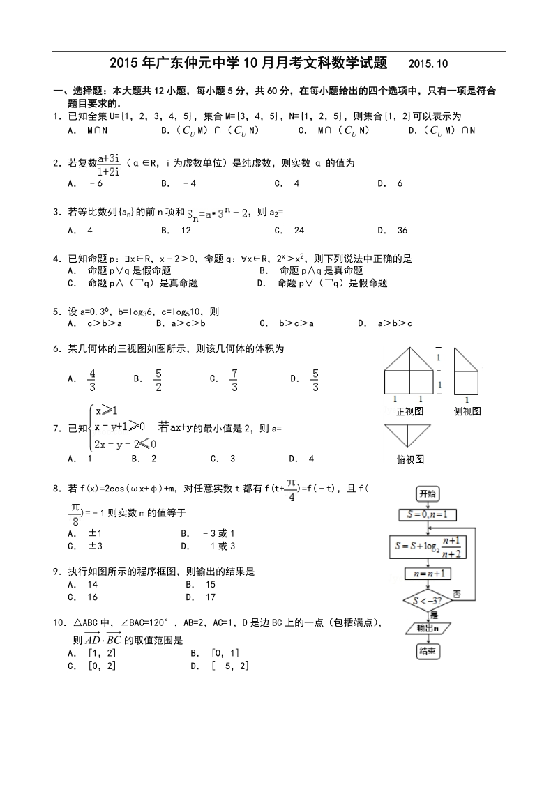 2016年广东省仲元中学高三10月月考数学（文）试题.doc_第1页