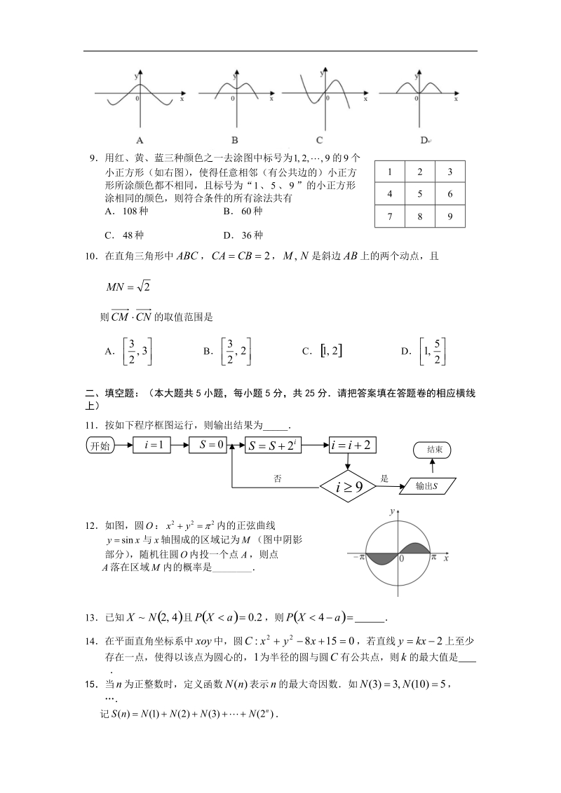 湖南省衡东县第一中学2015年高三第二次月考试卷数学（理科）.doc_第2页