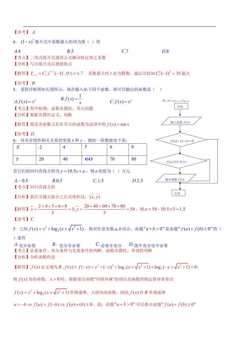 2017届辽宁省实验中学高三上学期第一阶段测试数学试题（解析版）.doc_第2页