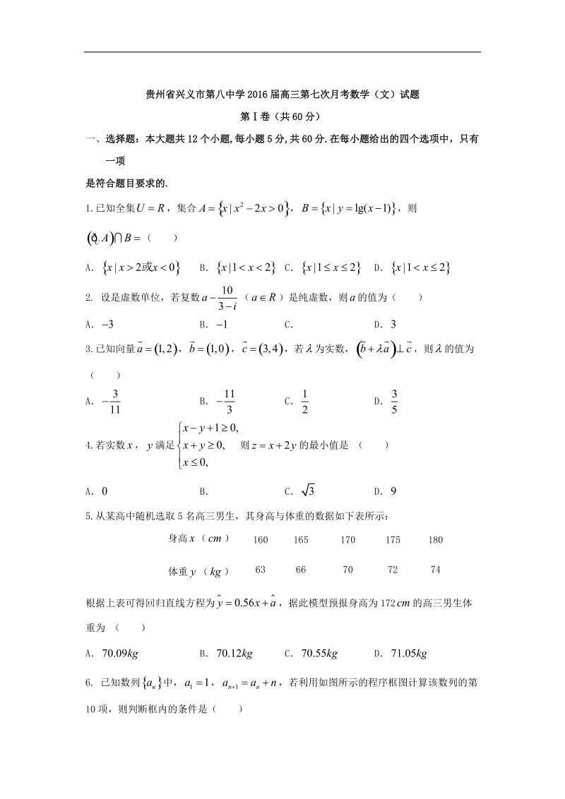 2016年贵州市兴义市第八中学高三第七次月考（文）数学试题 word版.doc_第1页