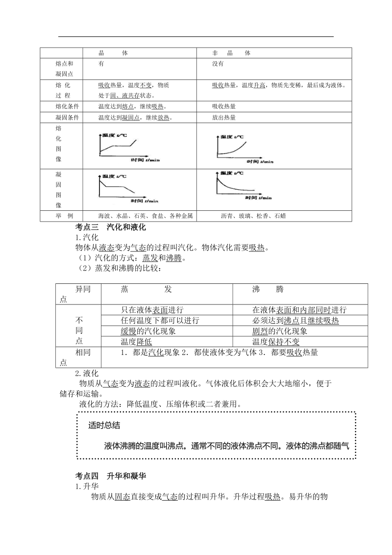 四川省北川羌族自治县擂鼓八一中学2015届中考物理复习导学案：第三章 物态变化.doc_第2页