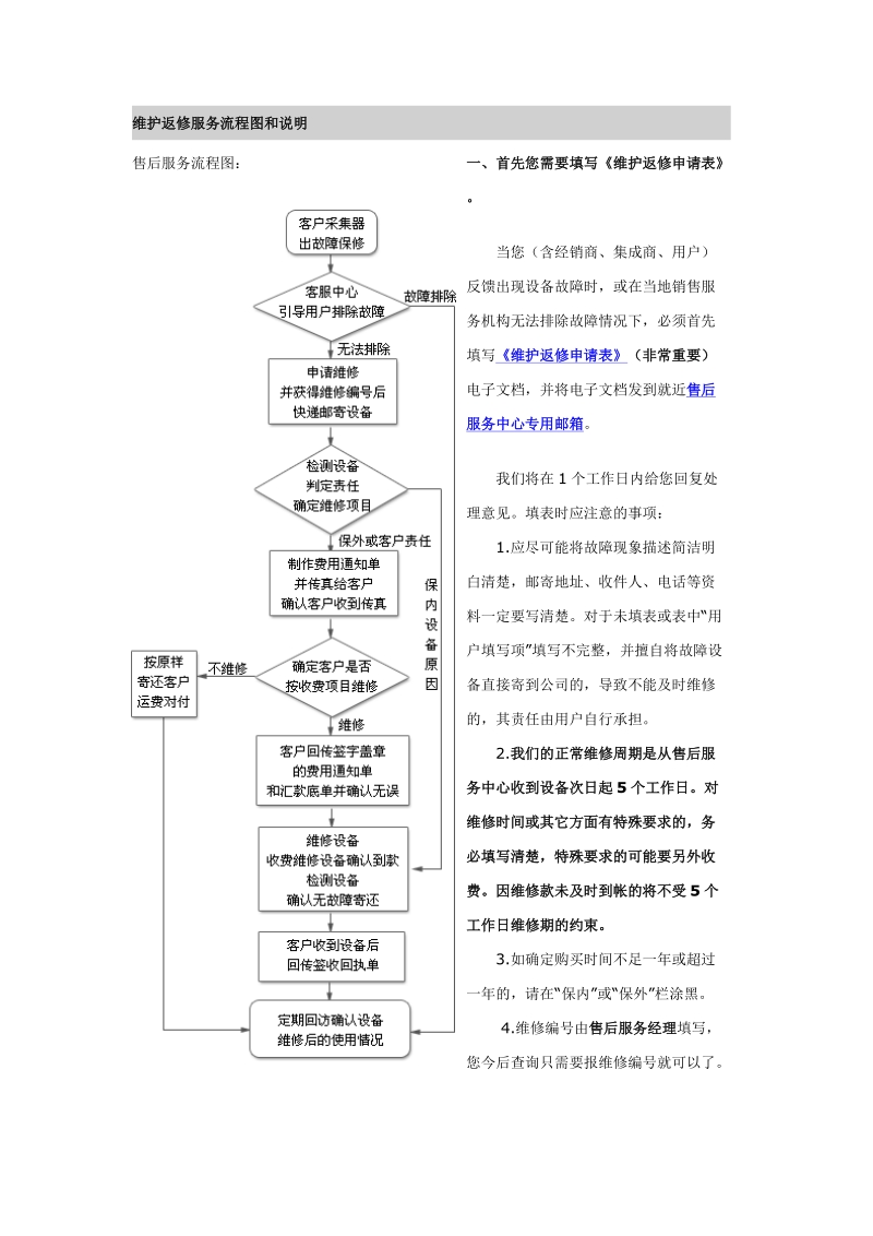 维护返修服务流程图和说明 课件.doc_第1页