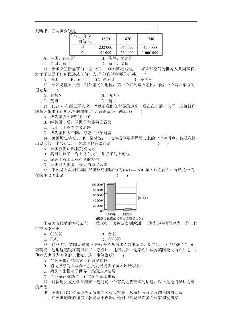 高一历史周测试题.docx_第2页