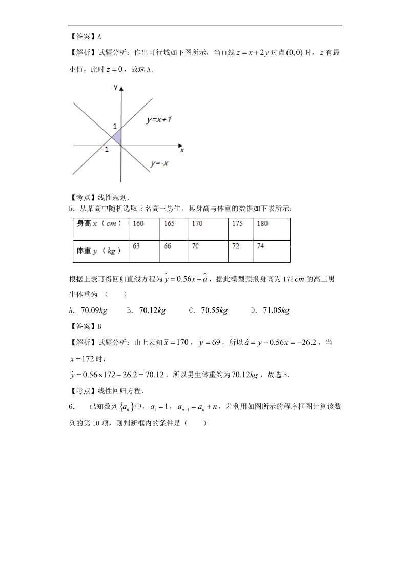 2016年贵州省兴义市八中高三第七次月考数学（文）试题（解析版）.doc_第2页