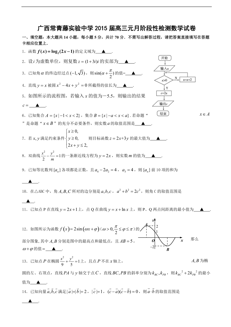 广西常青藤实验中学2015年高三元月阶段性检测数学试卷.doc_第1页