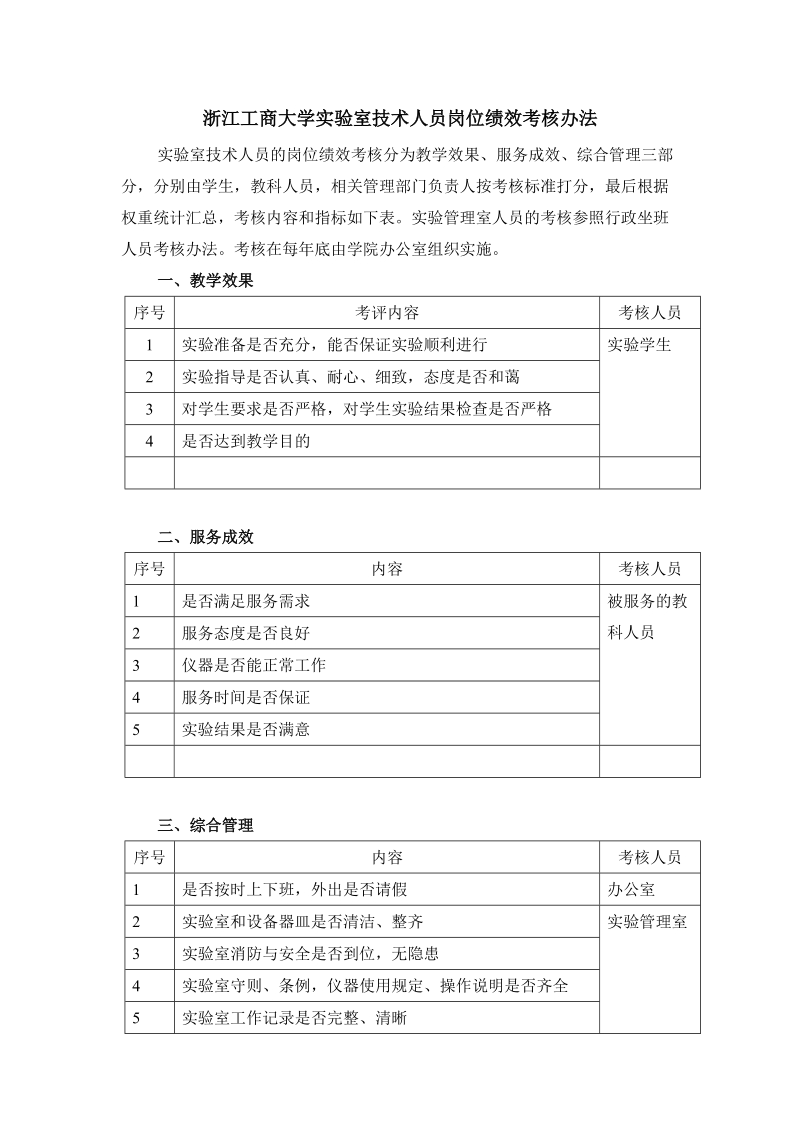 实验室技术人员岗位绩效考核办法 浙江工商大学.doc_第1页