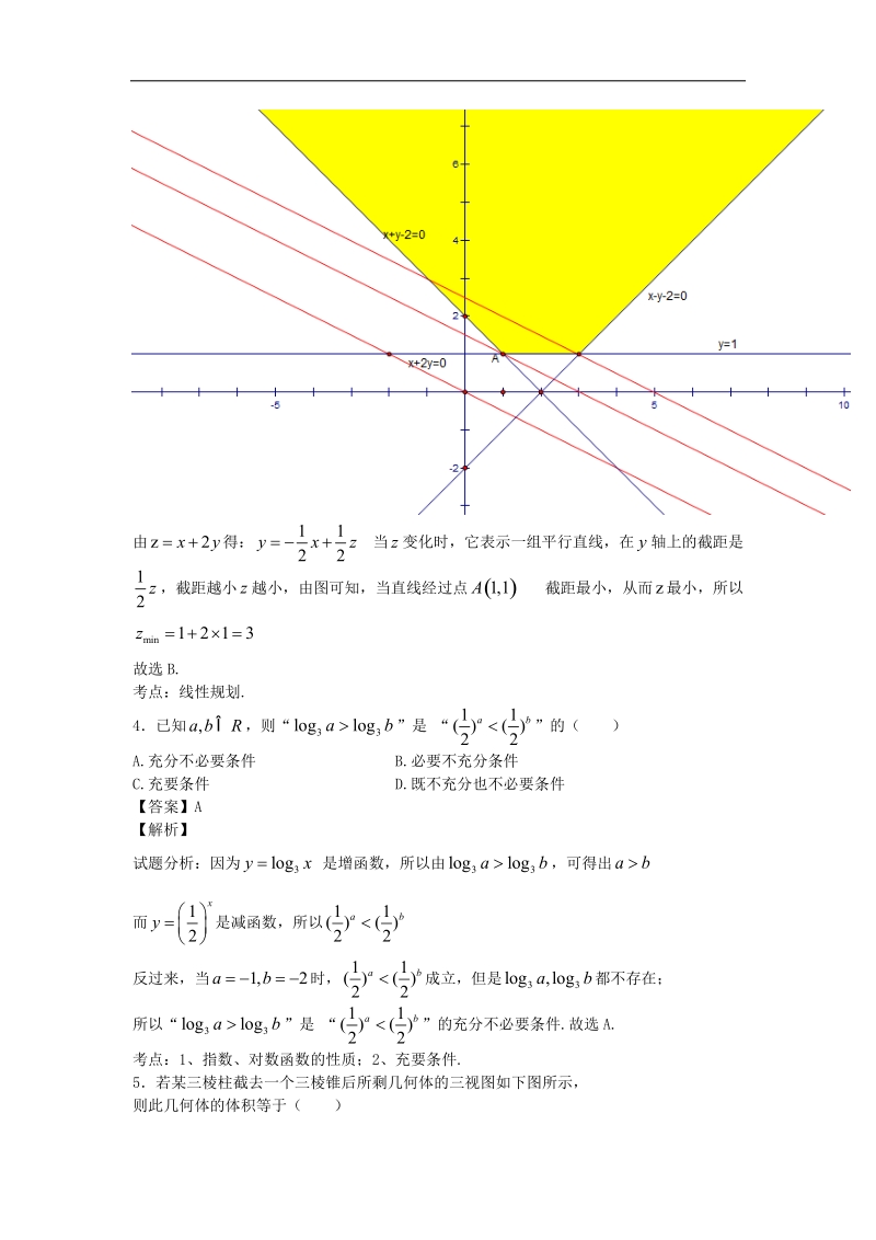 广东省广州市第六中学2015年高三上学期第一次质量检测理科数学试卷（解析版）.doc_第2页