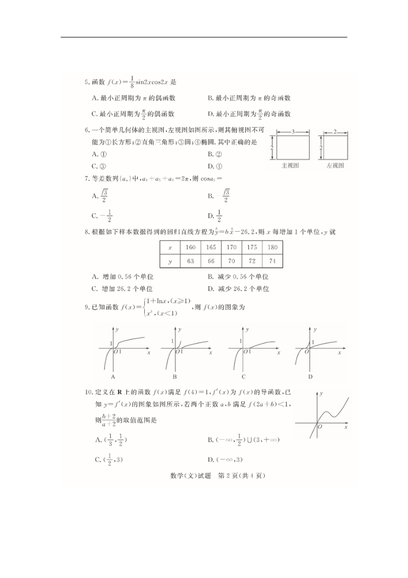 2017年【全国百强校】山东省济南外国语学校高三11月月考数学（文）.docx_第2页