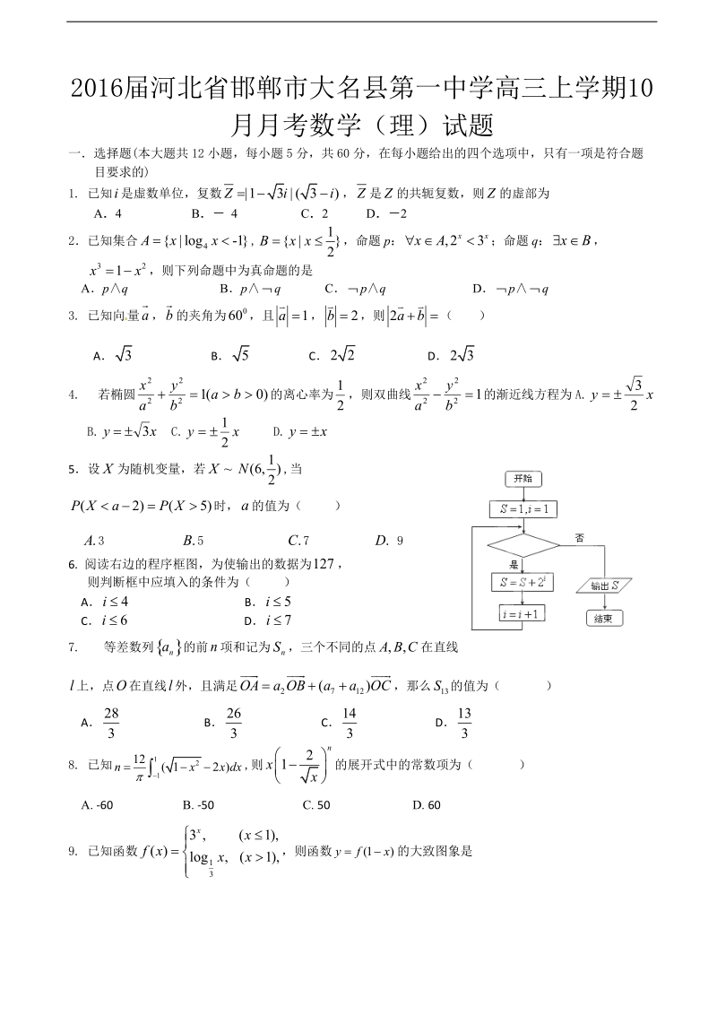 2016年河北省邯郸市大名县第一中学高三上学期10月月考数学（理）试题.doc_第1页