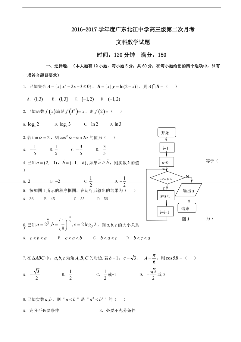 2017年广东省韶关市北江中学高三第二次（11月）月考数学文试题.doc_第1页