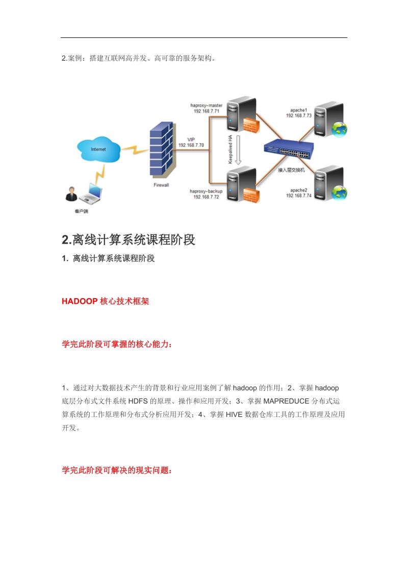 大数据学习路径2.docx_第2页