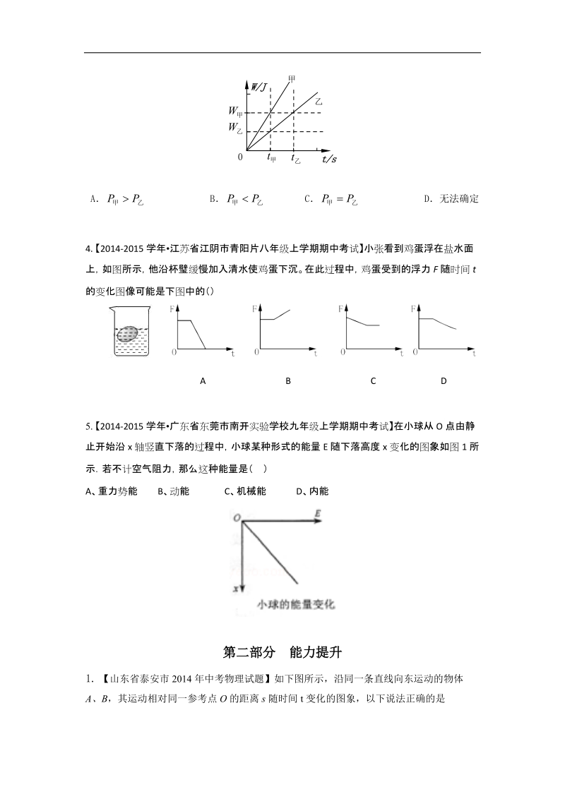 专题07 图像分析（练）-备战2015届中考物理二轮讲练测.doc_第2页