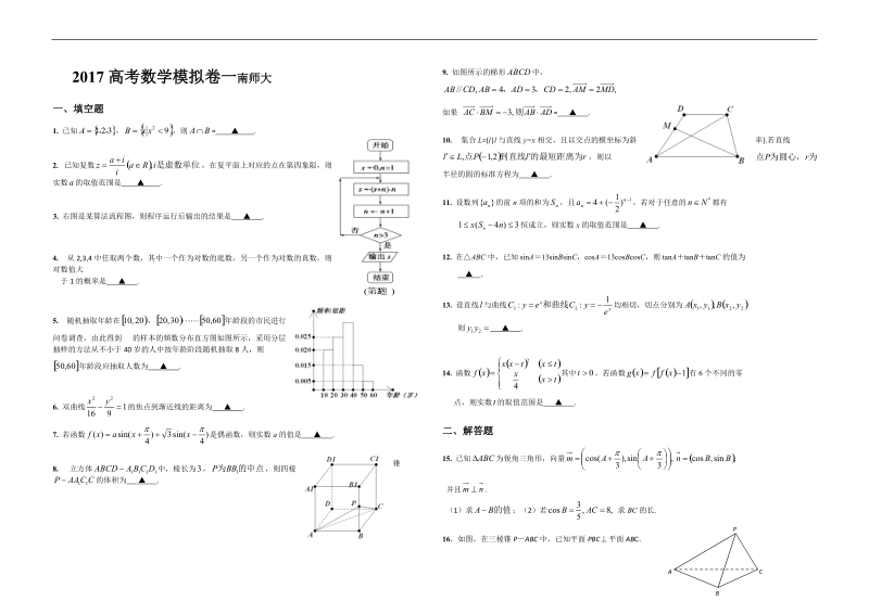 2017届南师大高考模拟卷1.doc_第1页