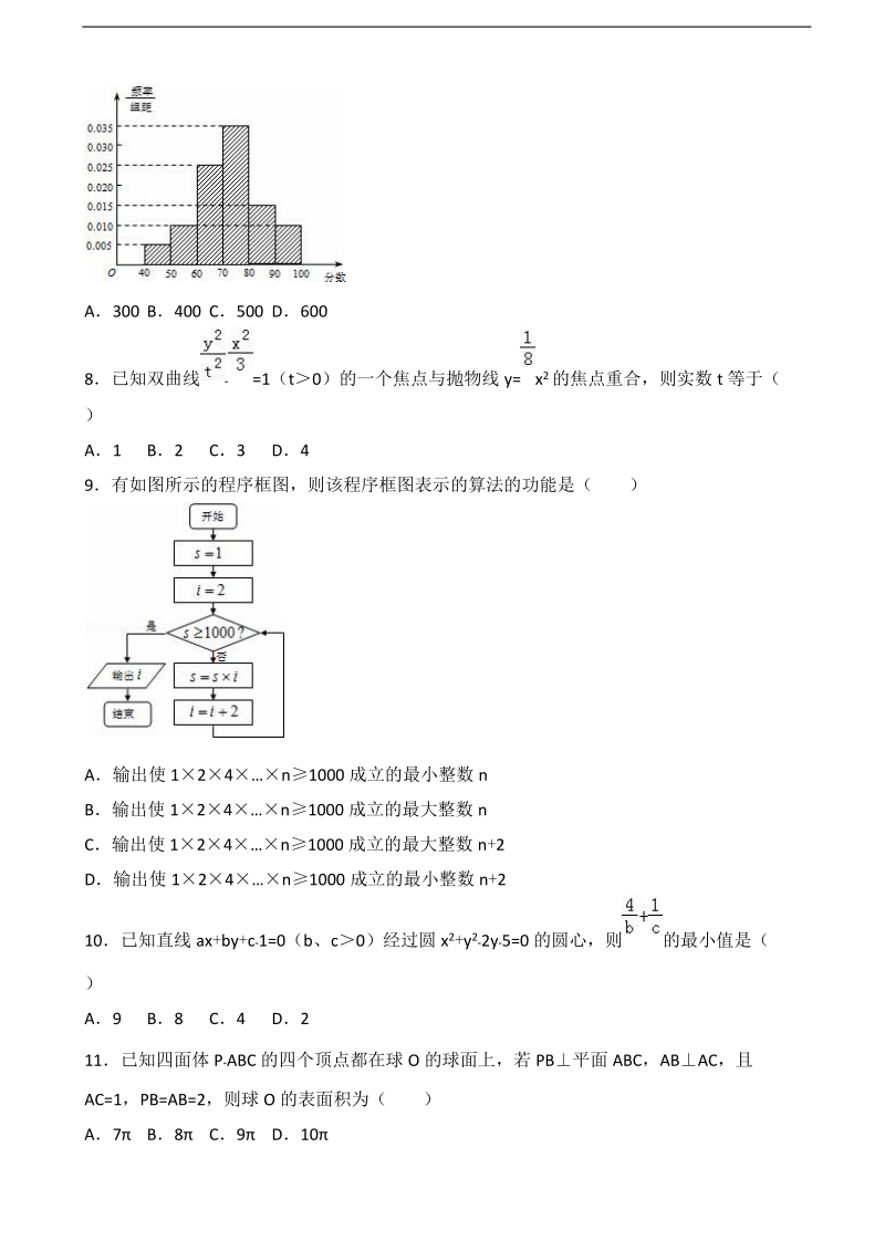 2017年辽宁省沈阳市铁路试验中学高三上学期第二次月考数学试卷（文科）（解析版）.doc_第2页