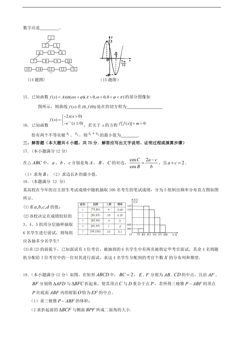 2017年江西省南昌市八一中学高三2月测试数学（理）试题.doc_第3页