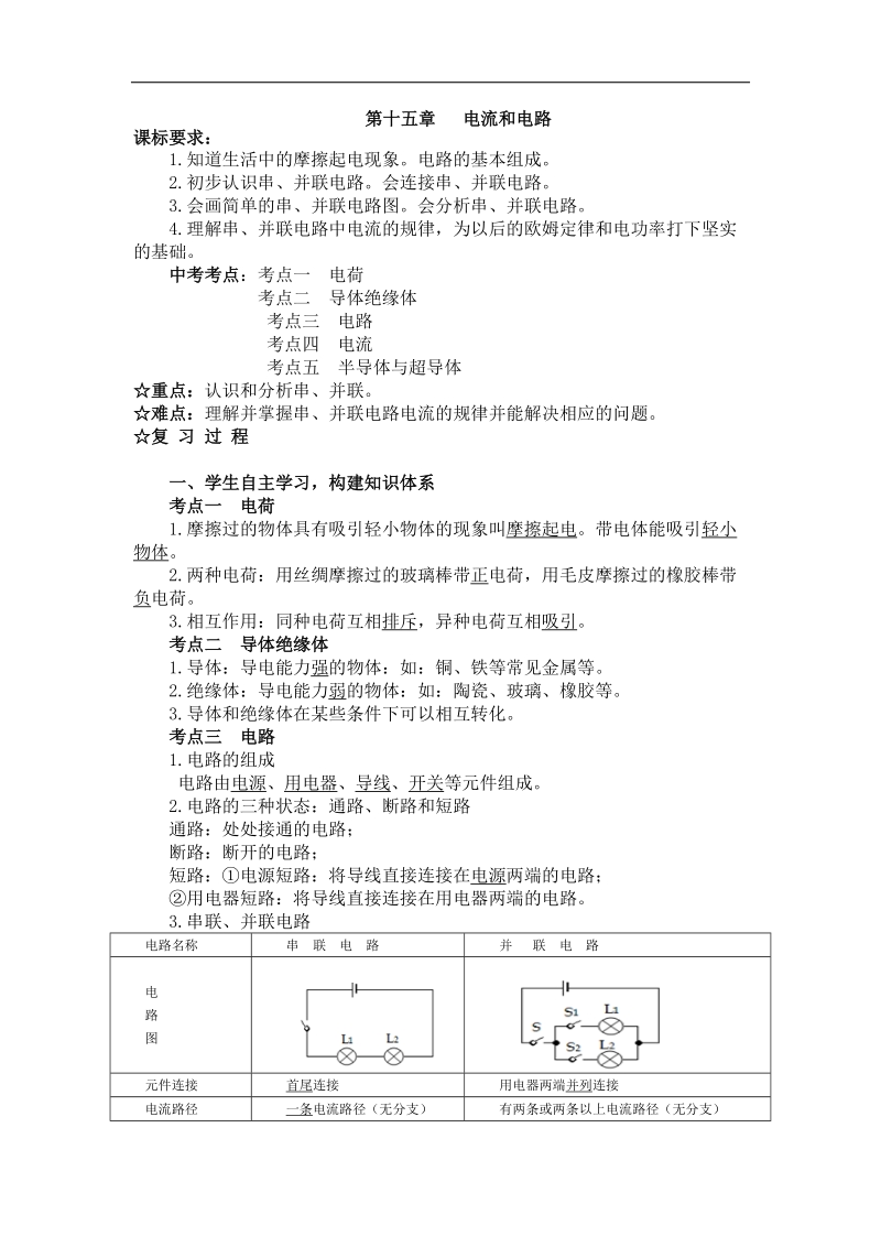 四川省北川羌族自治县擂鼓八一中学2015届中考物理复习导学案：第十五章 电流和电路.doc_第1页