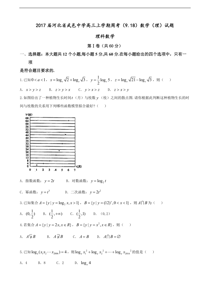 2017年河北省武邑中学高三上学期周考（9.18）数学（理）试题.doc_第1页