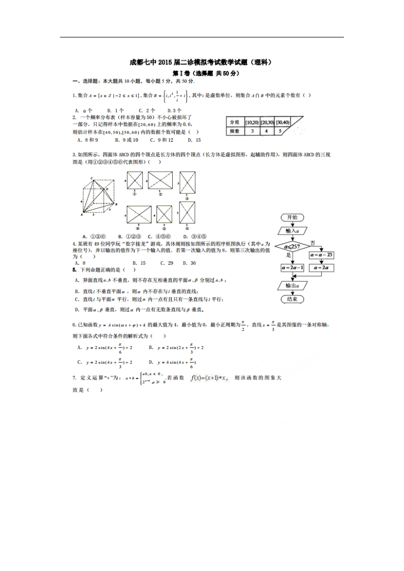 [套卷] 2015年四川省成都市第七中学高三二诊模拟试题 数学（理）.doc_第1页