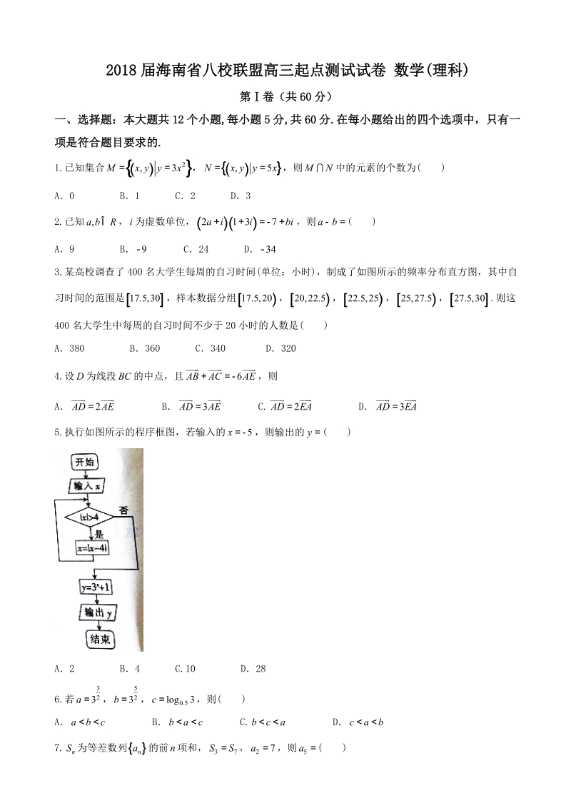 2018年海南省八校联盟高三起点测试试卷 数学(理科).doc_第1页