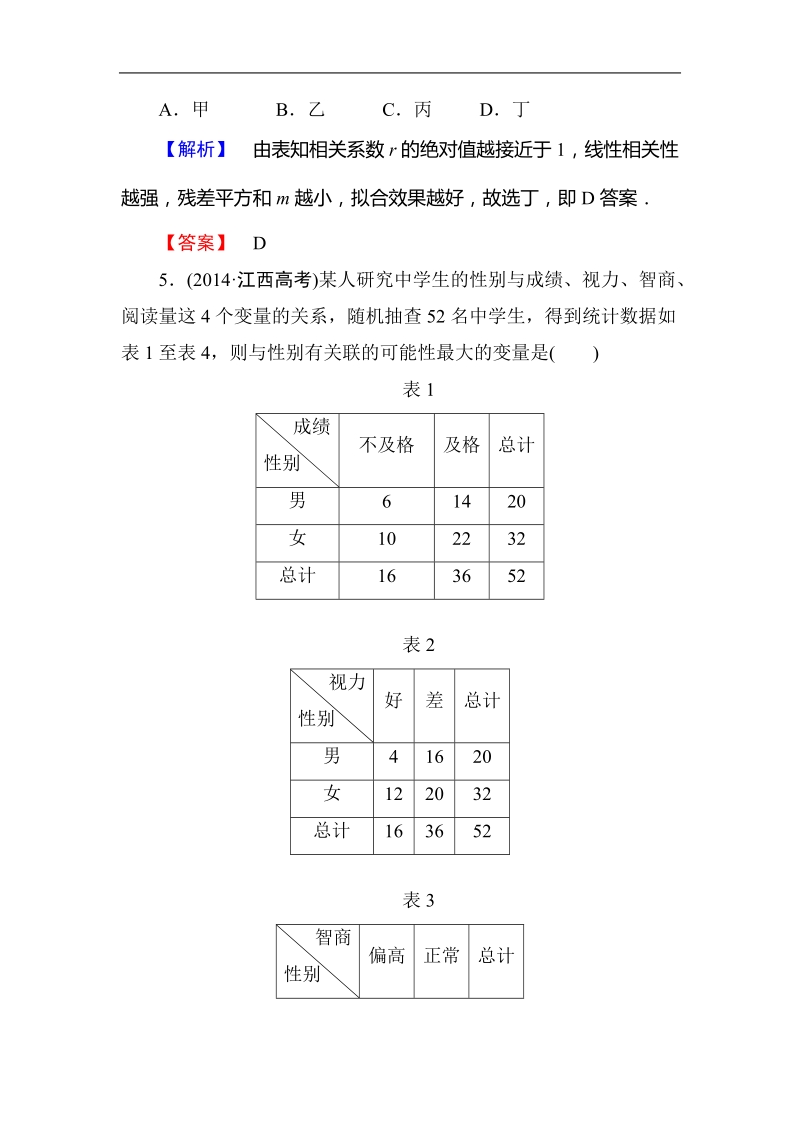 课时提升练(五十四)　变量间的相关关系、统计案例.doc_第3页